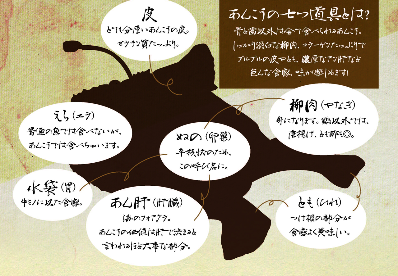 どぶ汁